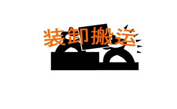 装卸搬运合同7篇