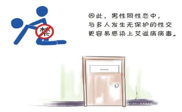 预防艾滋心得体会5篇