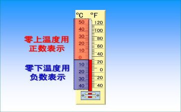 负数的认识教学反思优质6篇