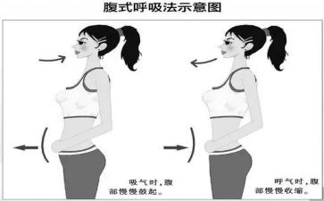呼吸内科心得7篇