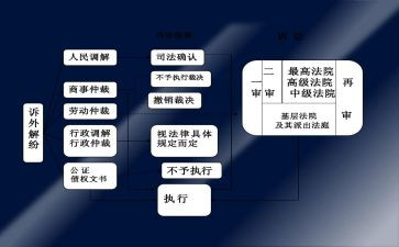 2024年民事庭工作总结5篇
