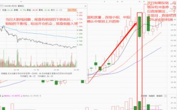 转让股份合同8篇