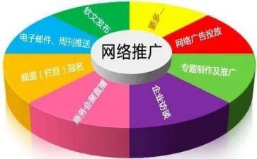 推广播站申请书6篇