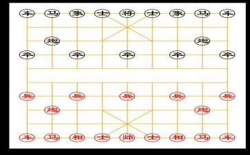 《下象棋》作文优秀6篇